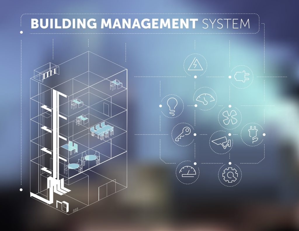 Building Automation System - Alternative Power Systems LLC